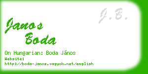 janos boda business card